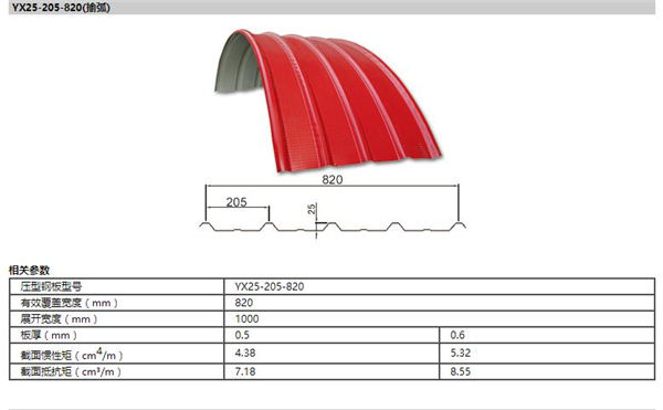 bwin·必赢(中国)唯一官方网站
