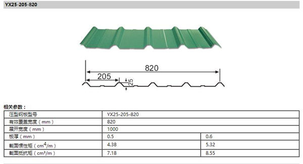 bwin·必赢(中国)唯一官方网站