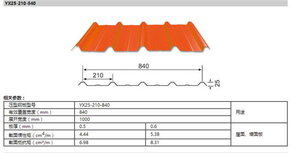 bwin·必赢(中国)唯一官方网站