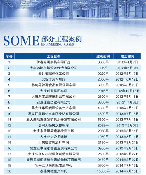 bwin·必赢(中国)唯一官方网站