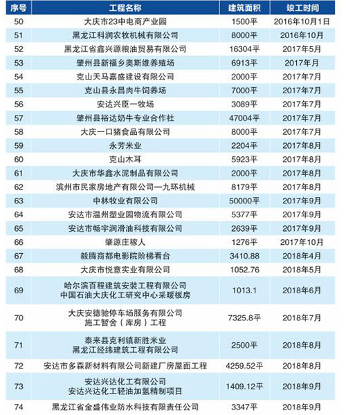 bwin·必赢(中国)唯一官方网站